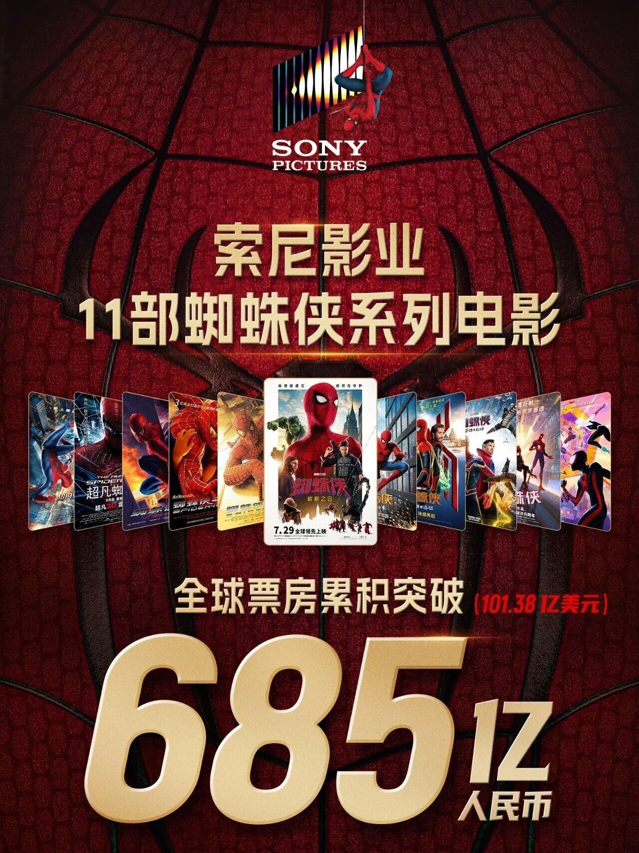 蜘蛛侠应该是最红的超级英雄了！在《蜘蛛侠：崭新之日》的助力下，索尼影业11部《蜘