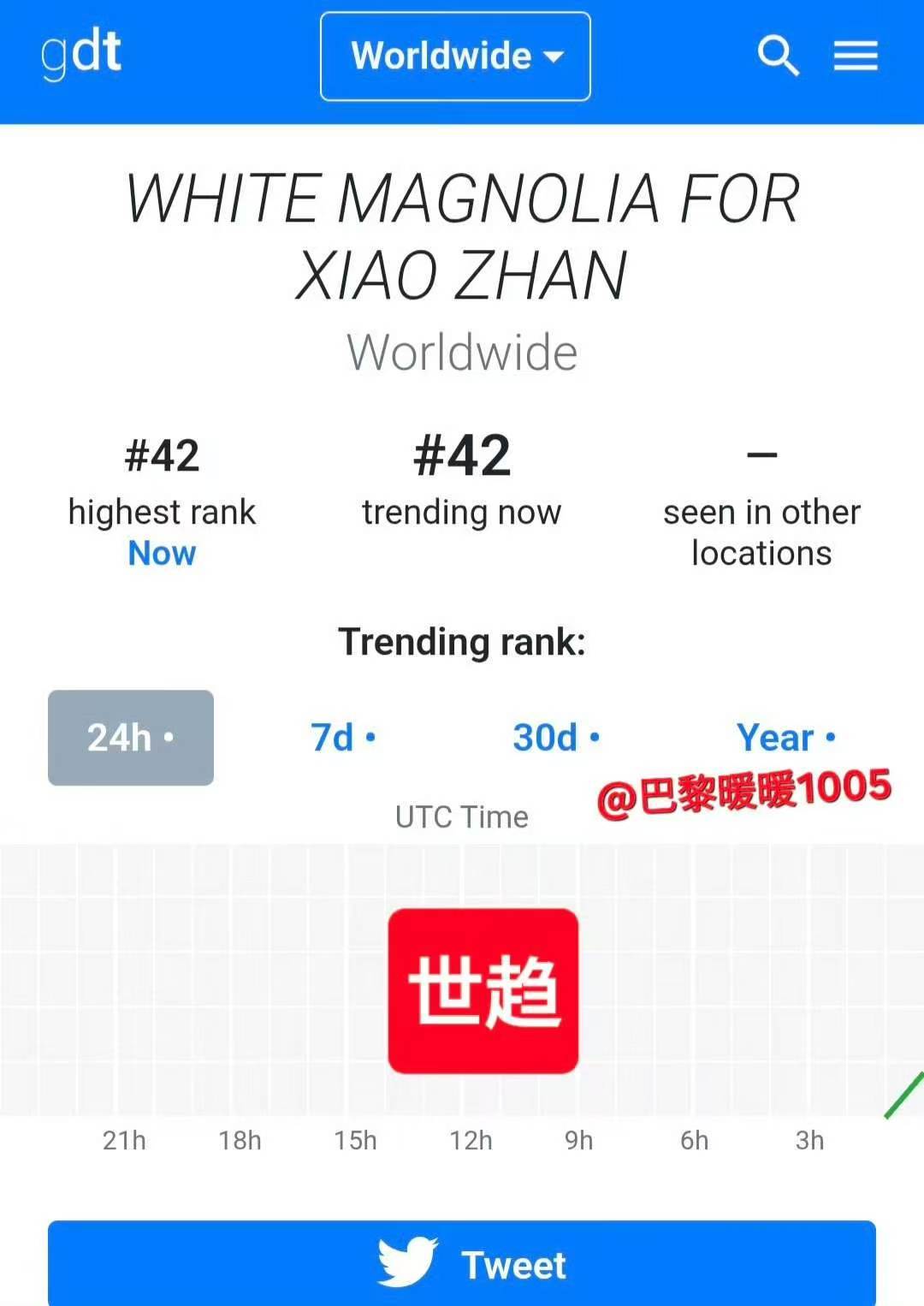 白玉兰跟着肖战登上世趋肖战带白玉兰登世趋肖战带着白玉兰登世界趋势第一人