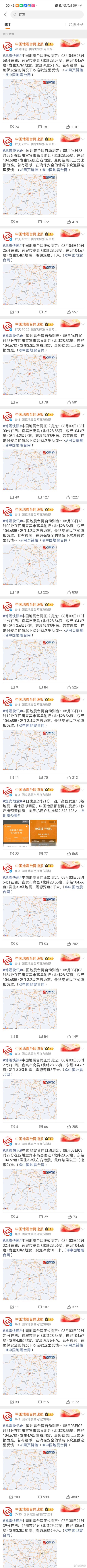 8月3日、8月4日两天，我看了国家地震台网官方微博，宜宾地震确实有点频繁。 宜宾