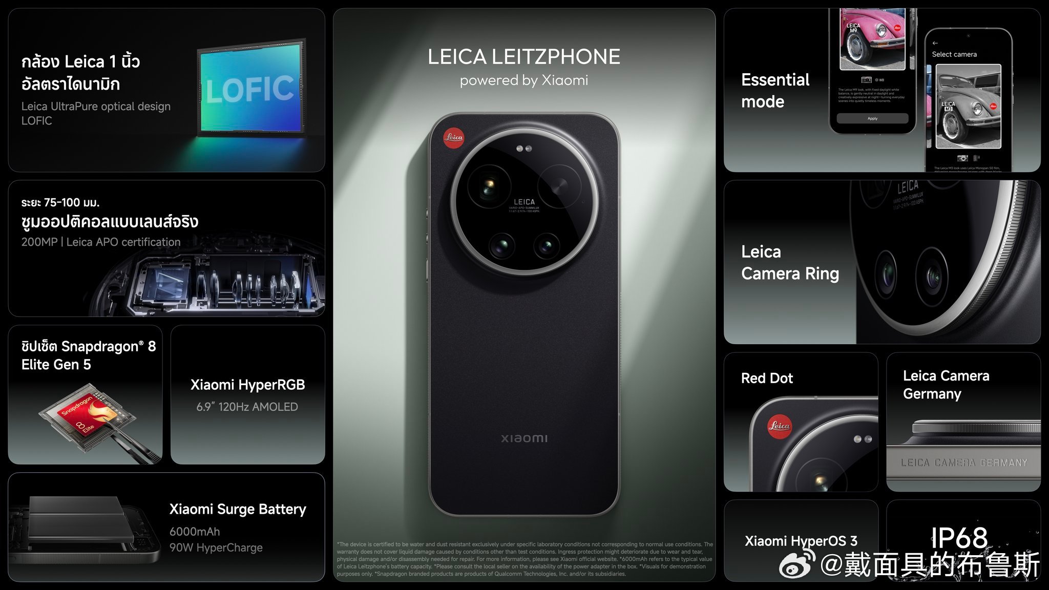 看看这黑银机身+大圆形镜头模组，简直把徕卡M系列那股复古又高级的味儿焊在手机上了