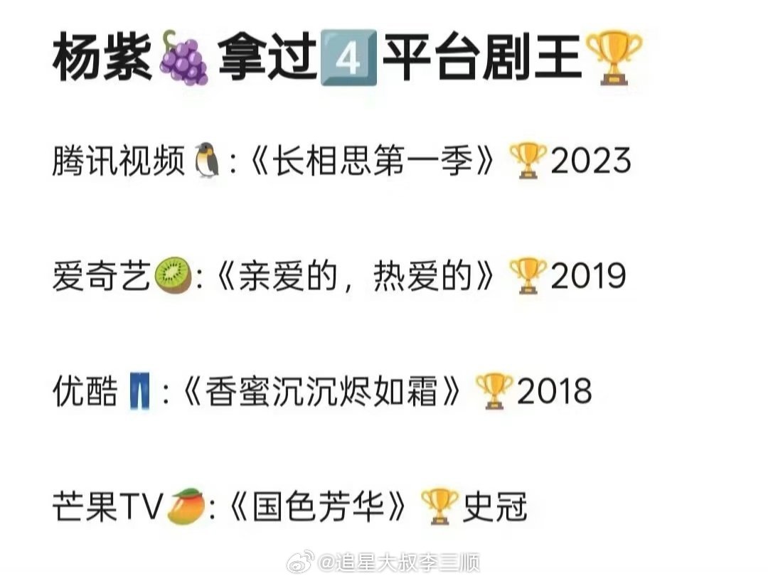 杨紫居然拿过4平台剧王[春游家族]🐧《长相思第一季》2023🥝《亲爱的，热爱