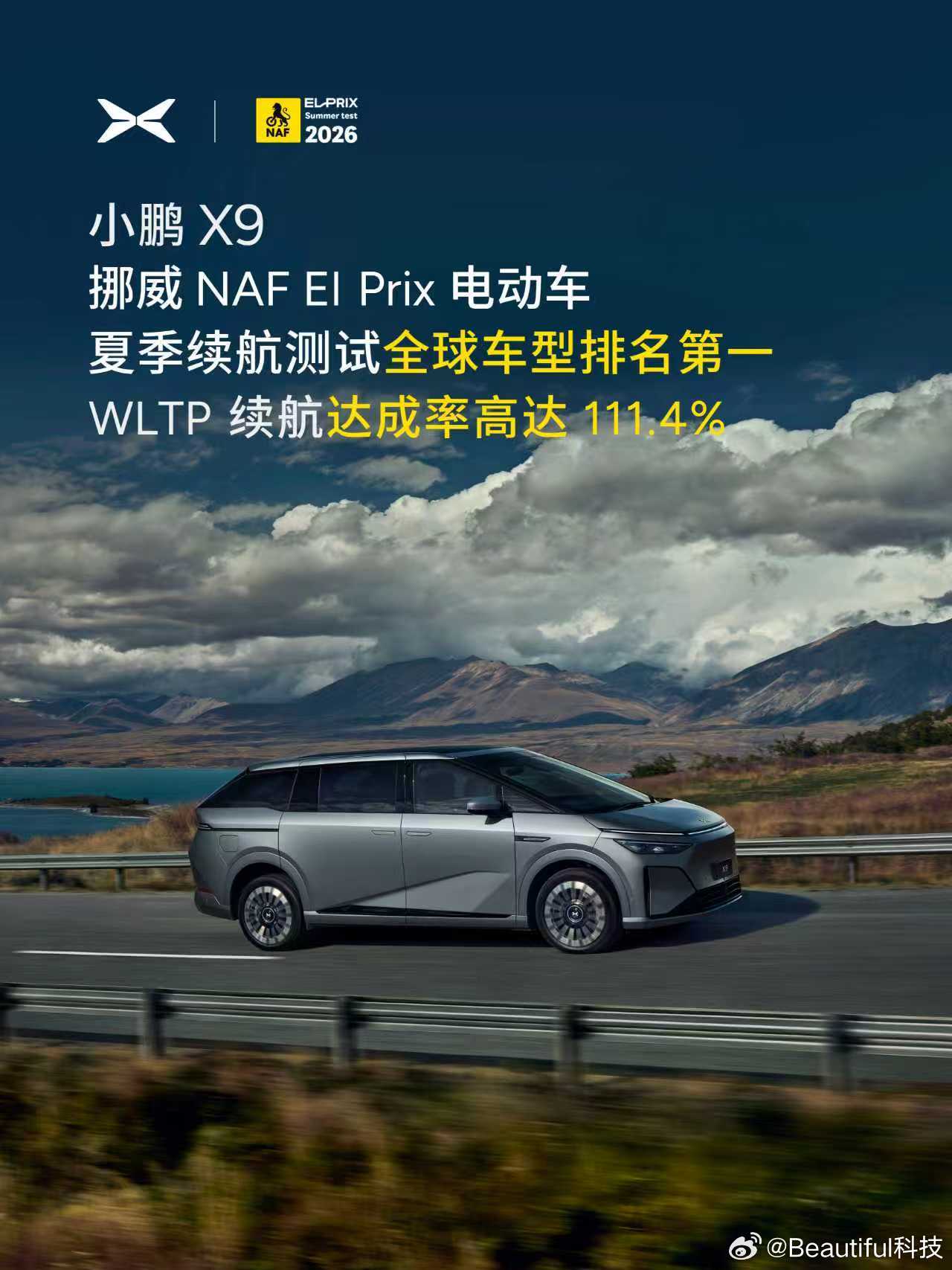 刚刷到小鹏 X9 在挪威夏测拿第一了。111.4% 的续航达成率，实际比官标还多