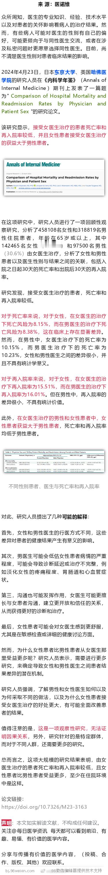 女医生看病更好？近80万人数据，女医生治疗，或降低死亡率和再入院率2024年4月