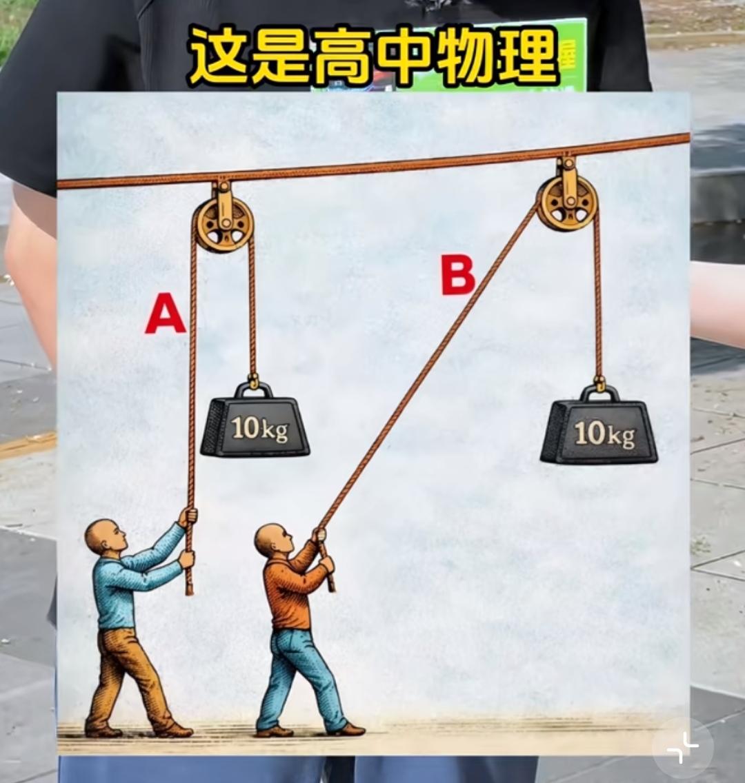 哪一个更省力？