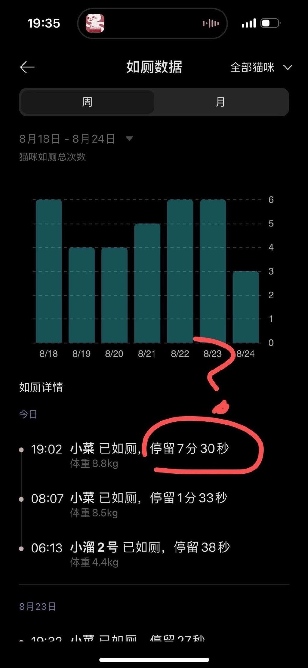 这猪太离谱了 住进去了大概 ​​​