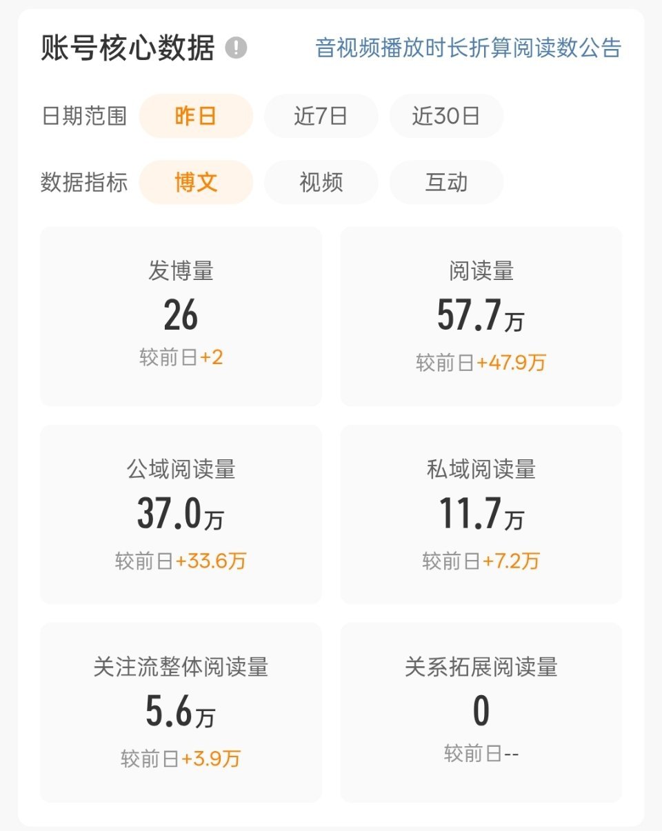 呼… 