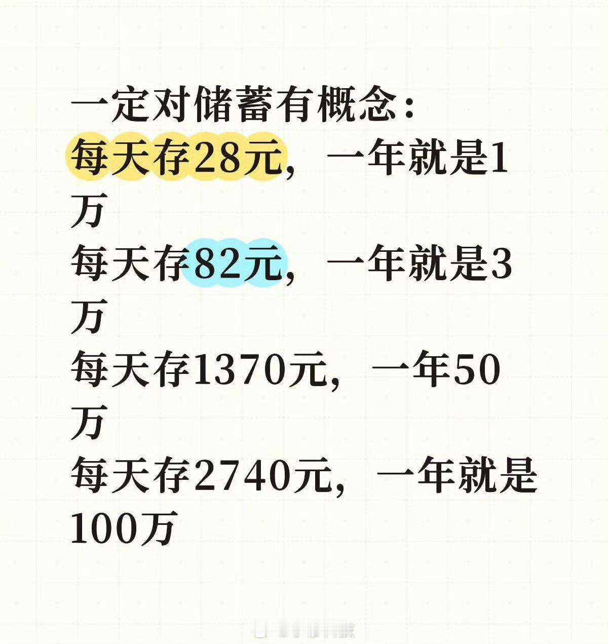 每天存82块一年就有三万块问一下大家，你们一天能存多少钱？