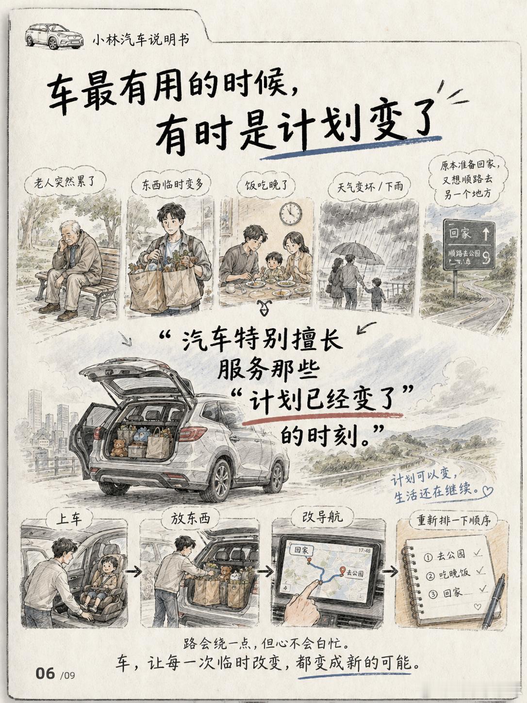 买车以后生活最大的变化超级车主 买车，是把“算了吧” 变成“出发吧”第一次有车以
