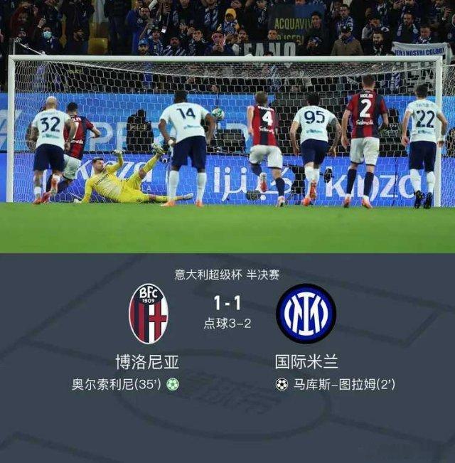 12月20日意大利超级杯 半决赛，博洛尼亚对阵国际米兰。博洛尼亚奥尔索利尼破门。