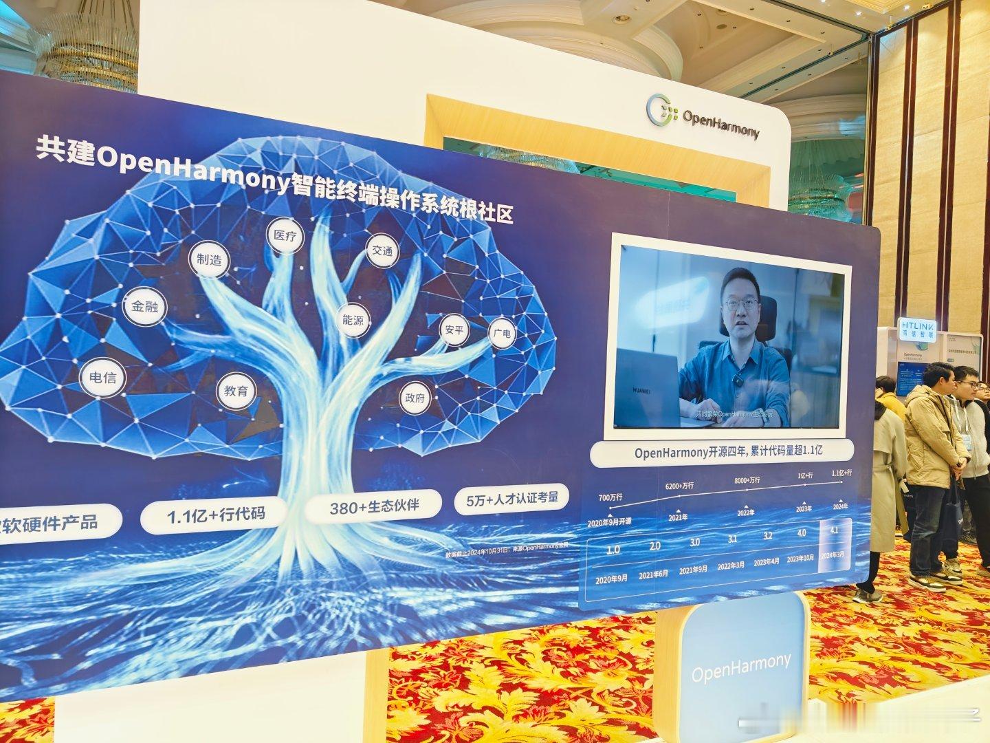 OpenHarmony人才生态生态大会2024  学习的一天! 