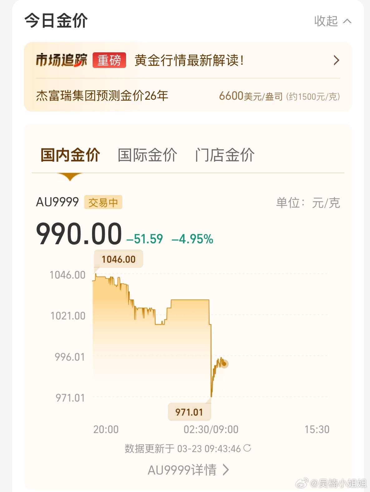 股灾近三天的pyq：1️⃣年前买的黄金，现在天塌了2️⃣周日忘了加油，天塌了3️