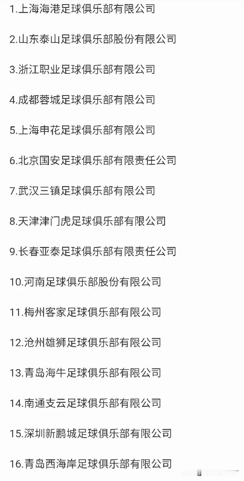 山东又新增一支职业球队！日照宇启递补中乙，中国足协今天公布三级联赛名单，中超16