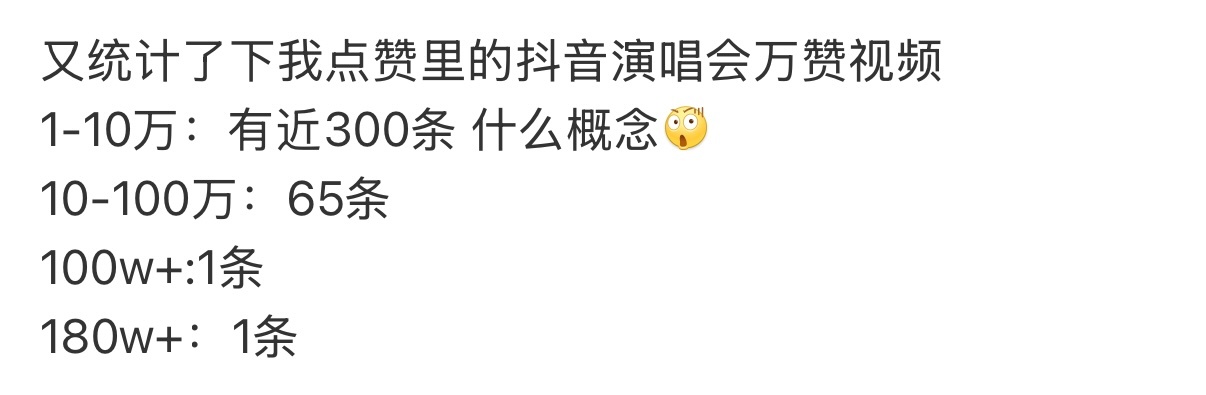 赵露思这个国民讨论度！！！此女5.10抖指拿下2237.9万，一场演唱会就超过了
