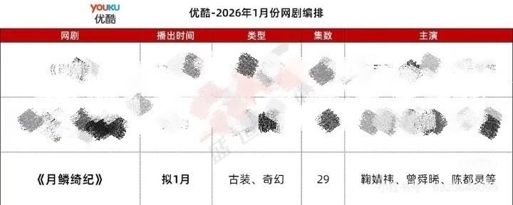 优酷排播有，《月鳞绮纪》是真的要来了 