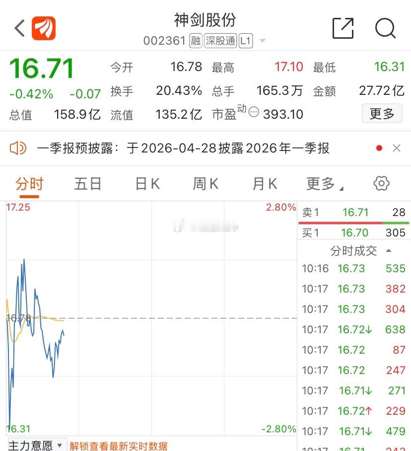 耐心持有，等待爆发到来