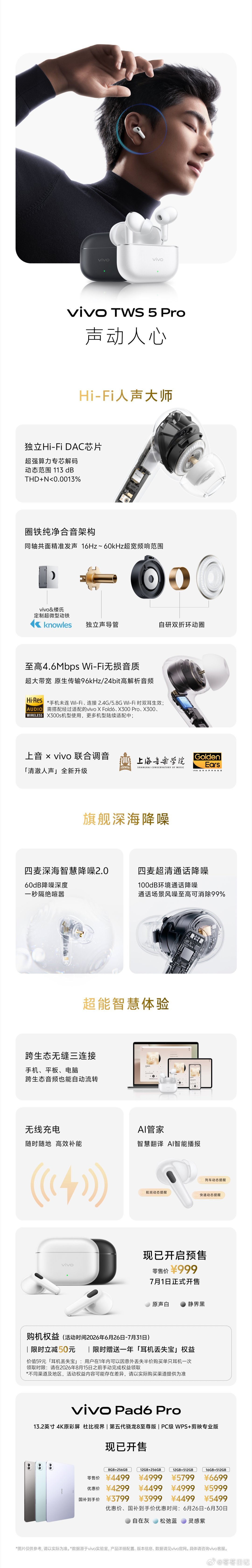 一图读懂vivo X Fold6、vivo TWS5 Pro！vivoXFold