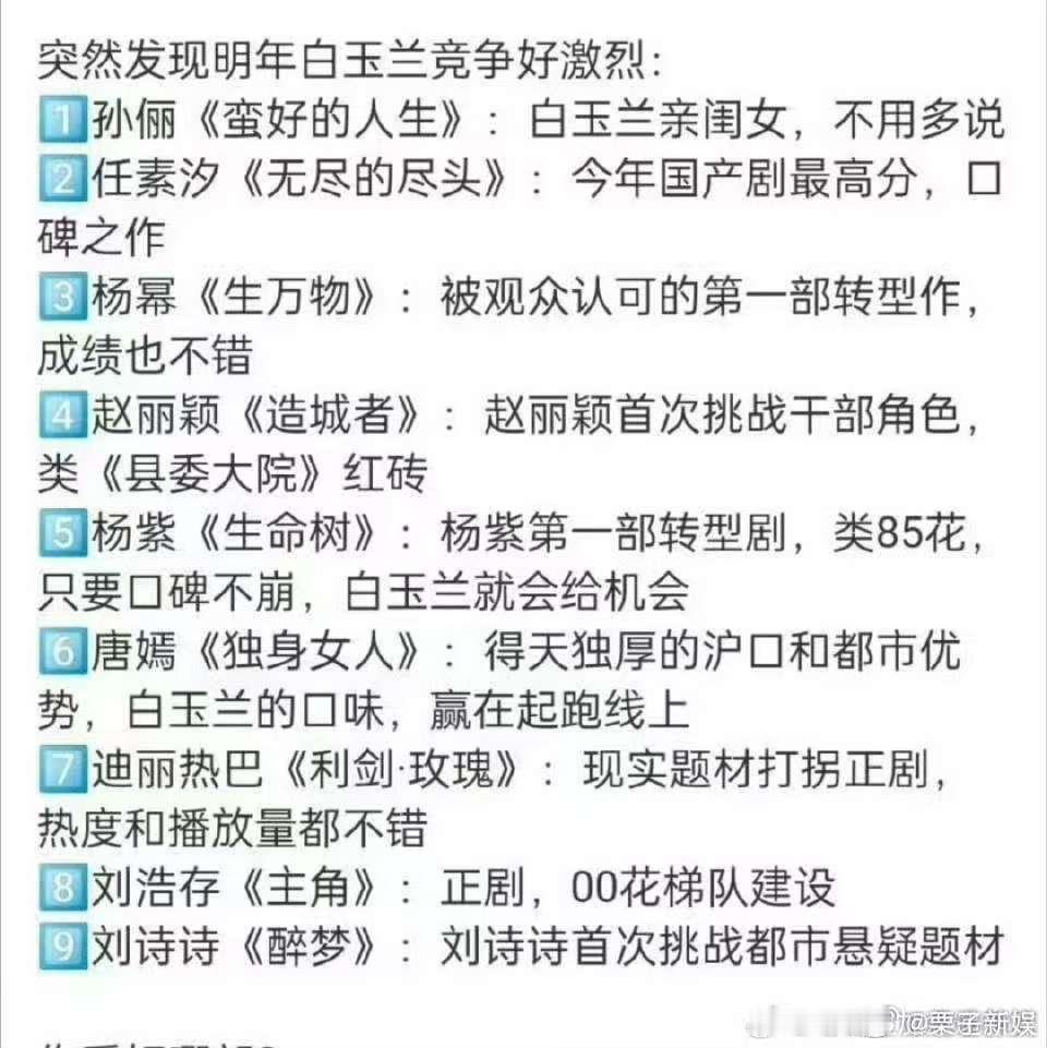 明年的白玉兰竞争明年的白玉兰竞争好激烈明年的白玉兰竞争，期待，[心][心] ​​