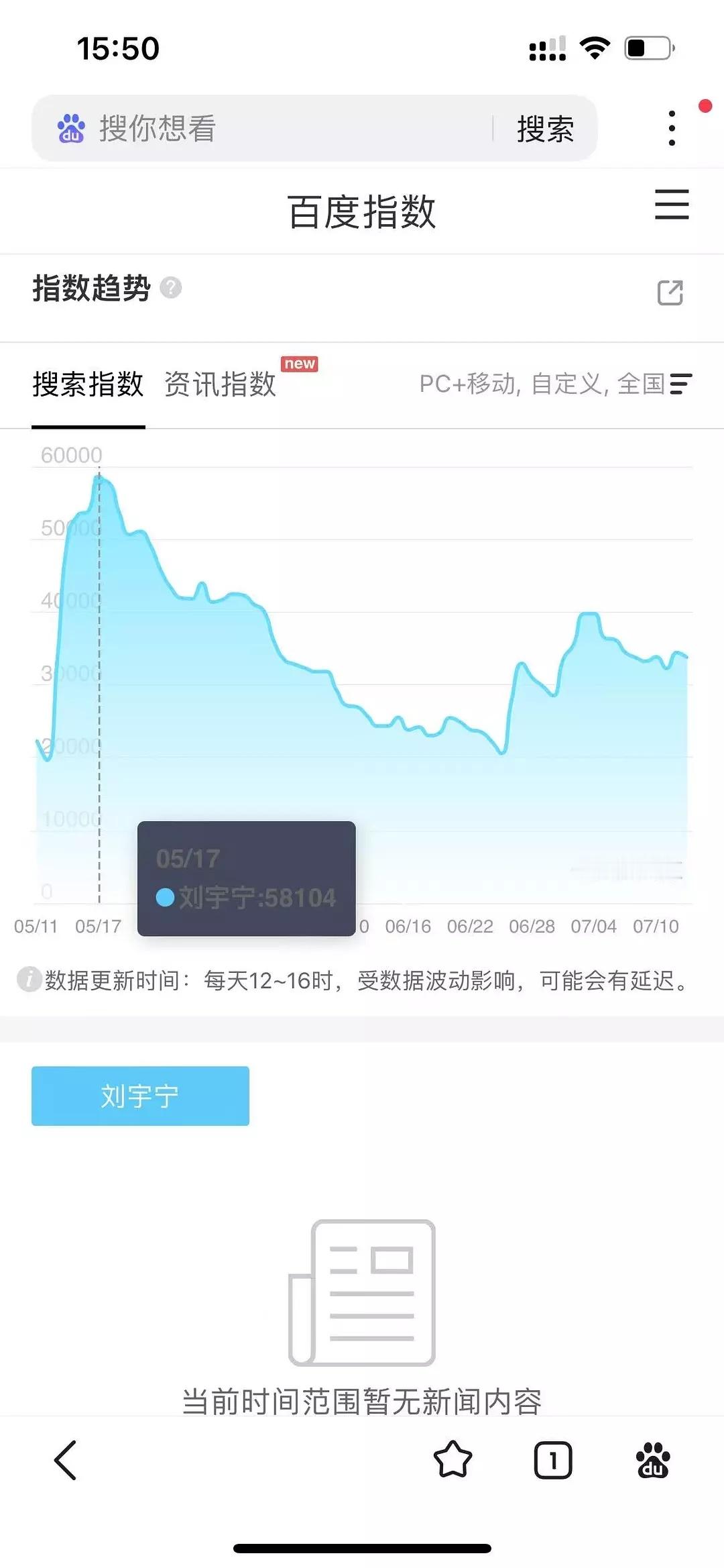 刘宇宁百指好高 两个月内就没低于过2万 ​​​