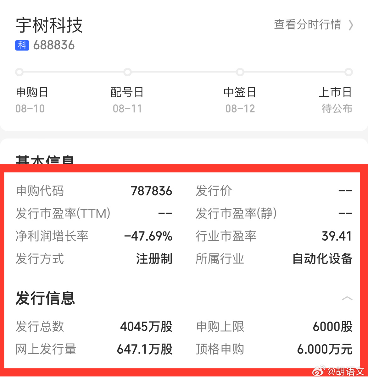 宇树科技，预计定价104元，网上申购647.1万股，总股本4.04亿股，也就是散