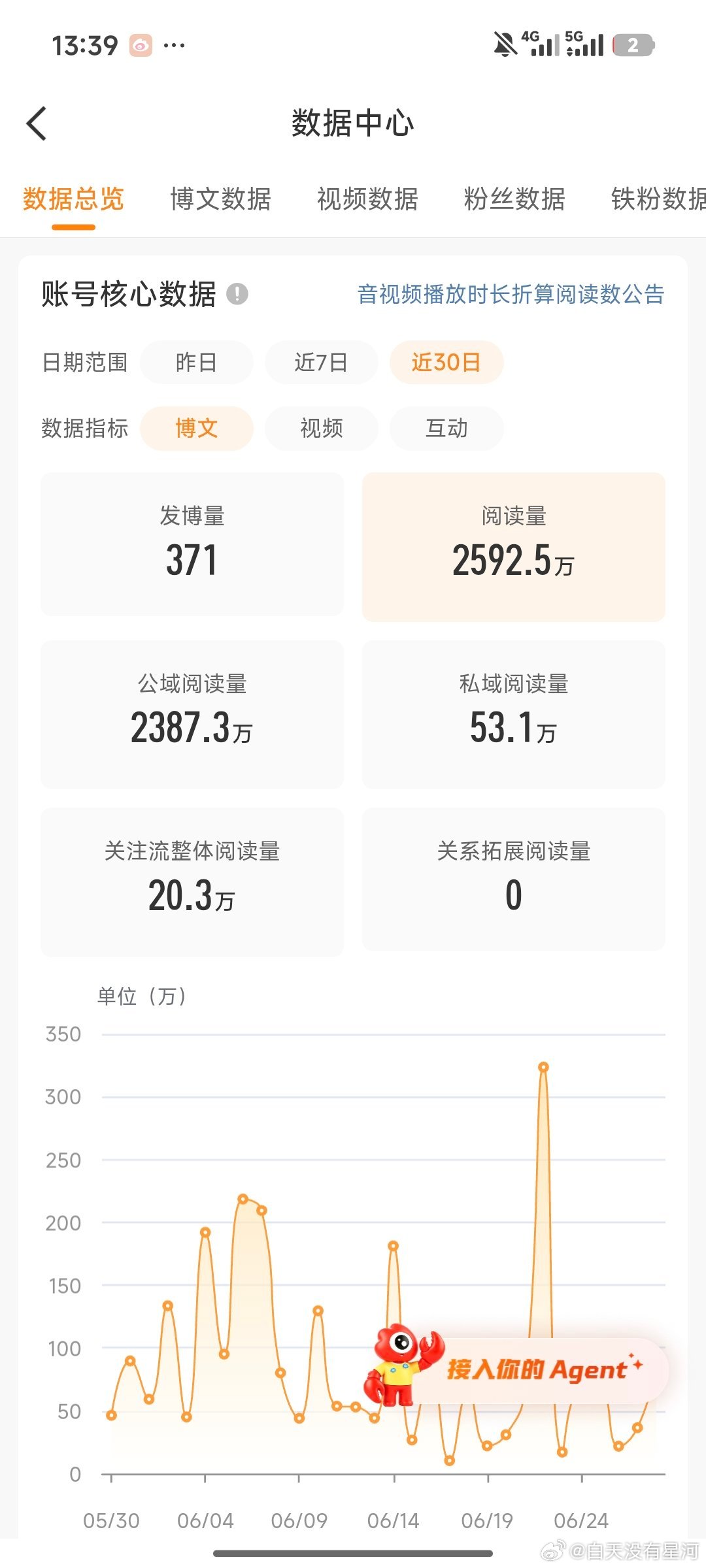 怎么都在说要赶ydl了？？？ 