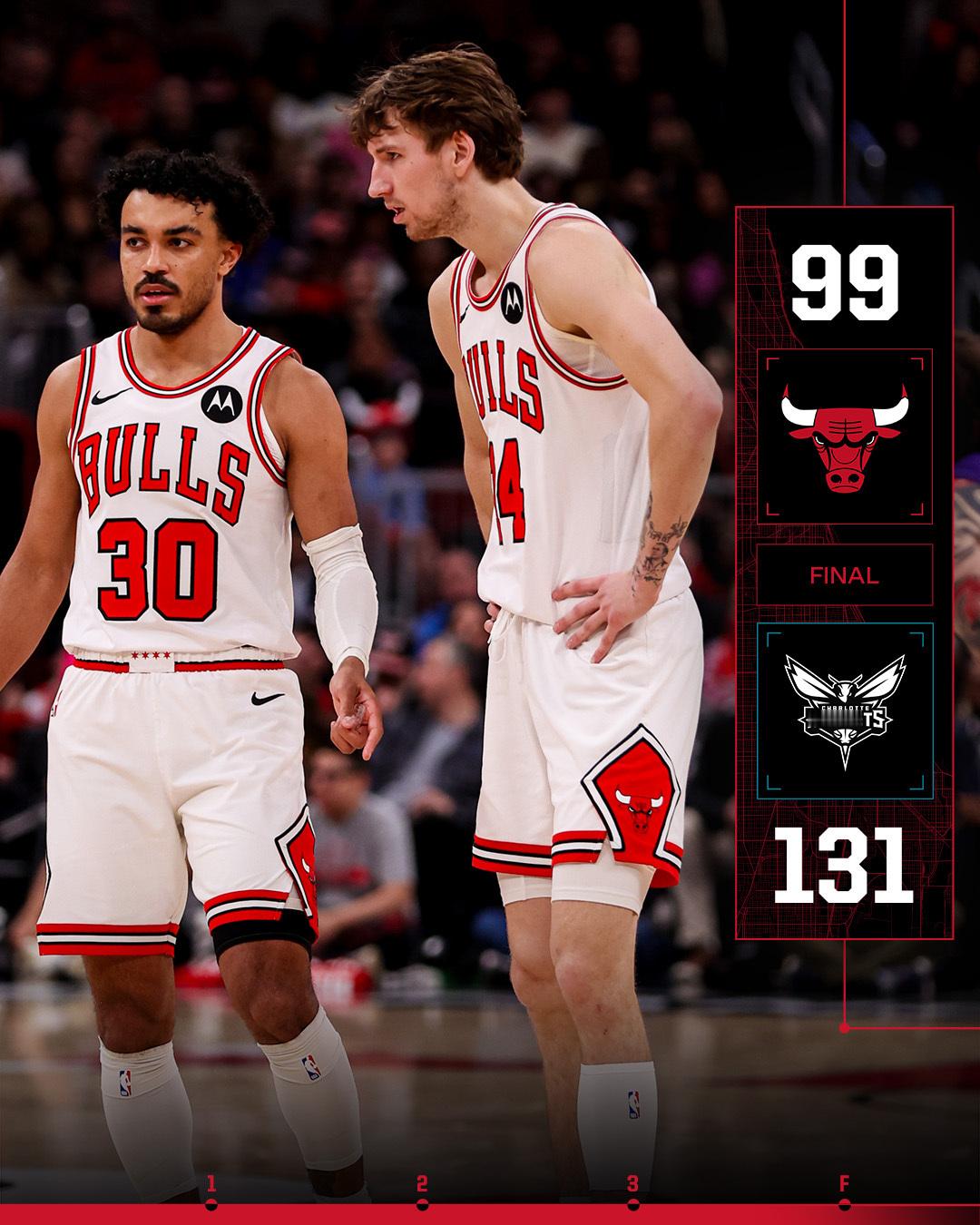 公牛队遭遇一波十连败 主场7连败2月未尝一胜nba