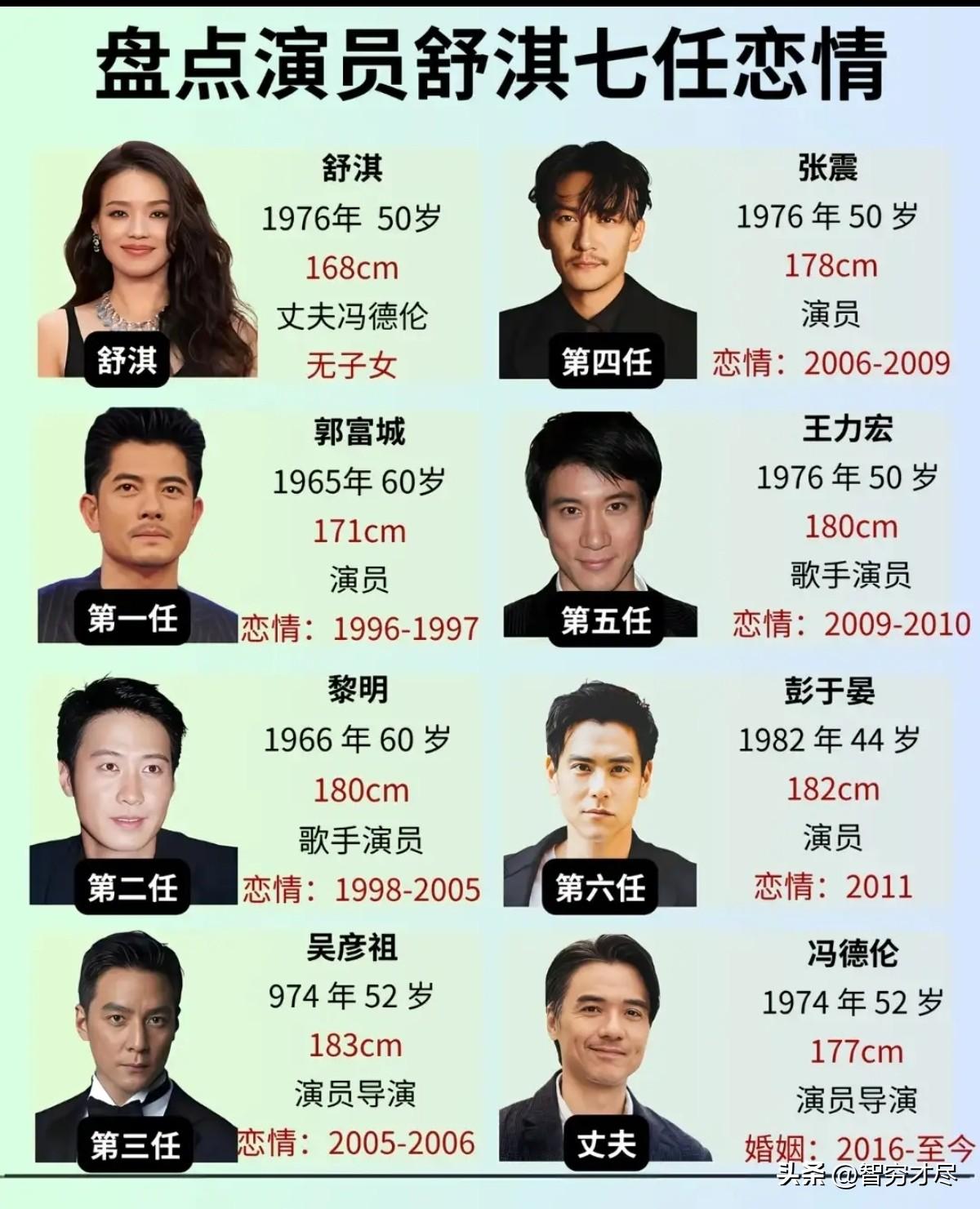 论娱乐圈恋爱阵容的豪华程度，还有谁能超越舒淇吗？