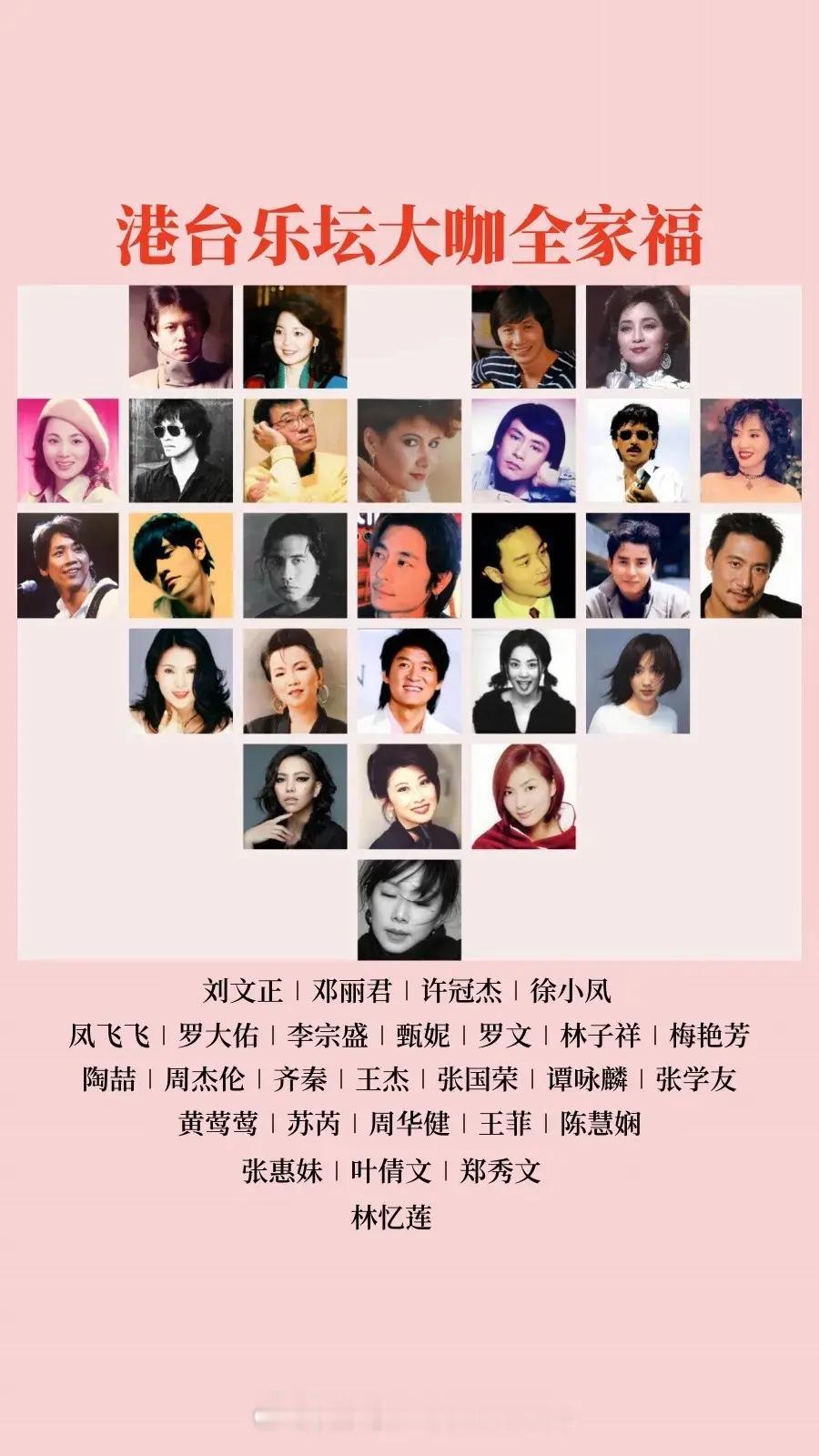 港台乐坛大咖全家福：你最喜欢哪一位？