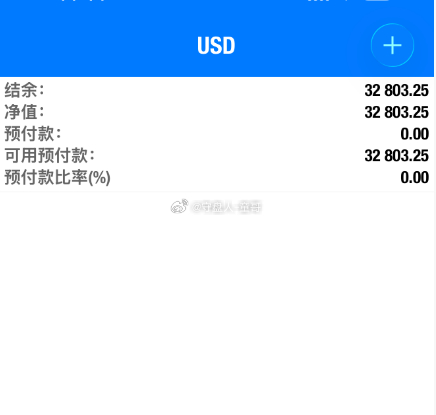 实战大队再迎新人，欢迎张兄弟三万U跟上节奏，携手征战盘面，共赴山海！👏👏👏
