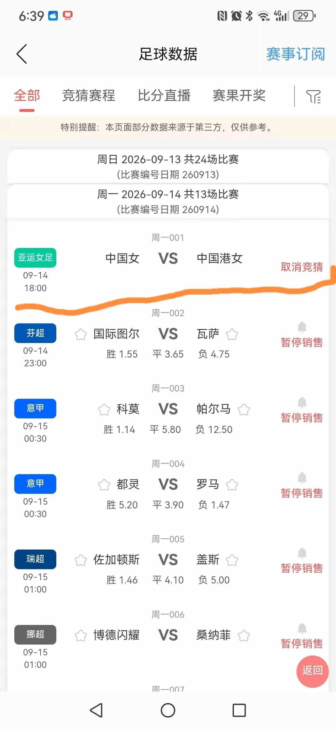 意外！9月14日傍晚，中国女足VS中国香港女足，足球竞猜竟然取消了！？