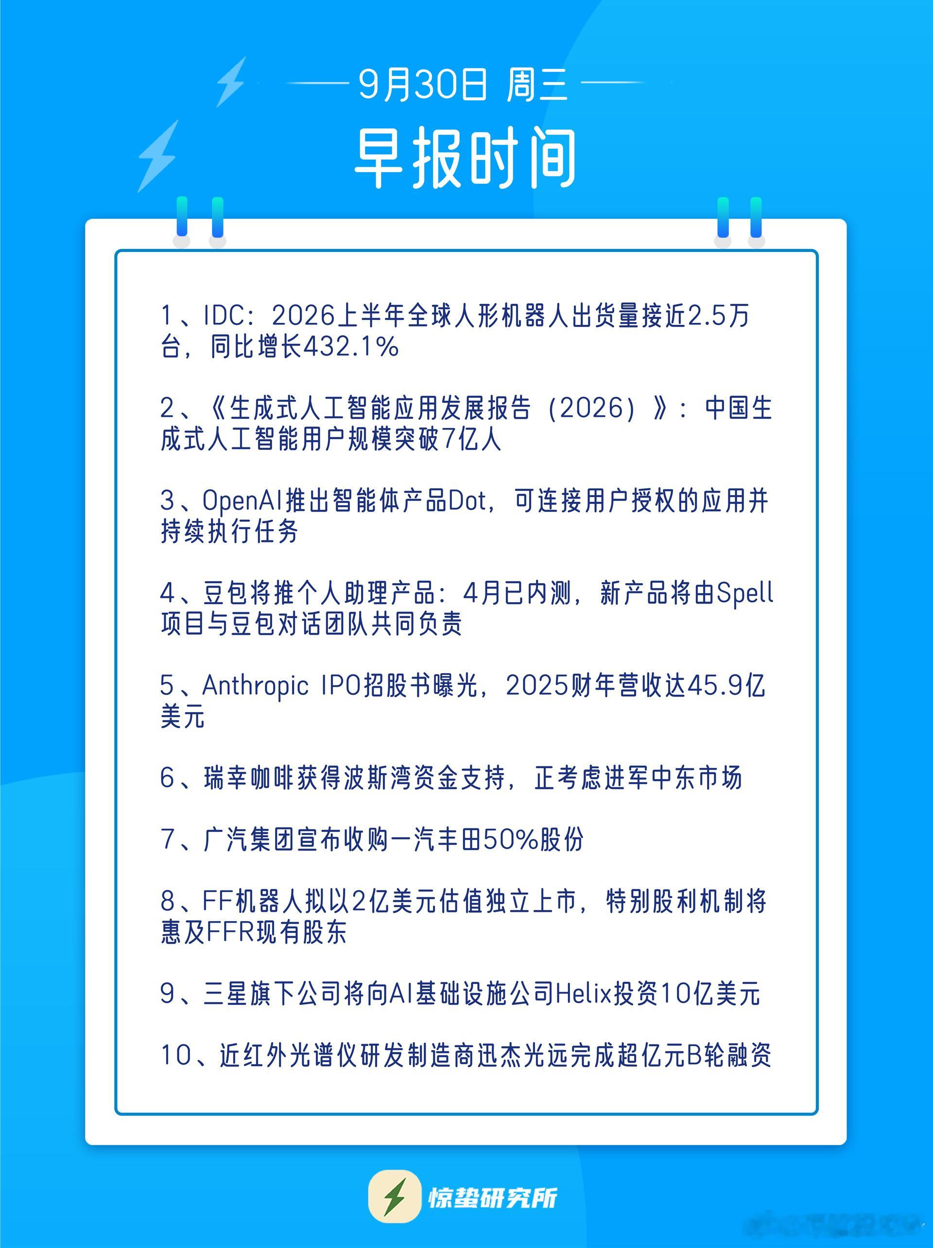 豆包将推个人助理产品AI办公的竞争还没停，个人助理这边又要开始卷起来了。你觉得，