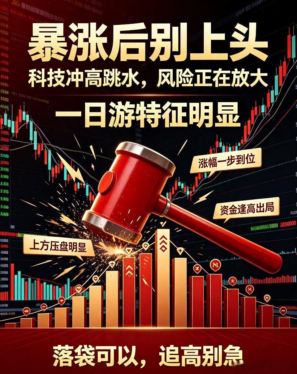 【韩股又到涨熔断了】科技股暴涨一日游？冲高跳水真相！紧急4大核心观点讲透后市昨天