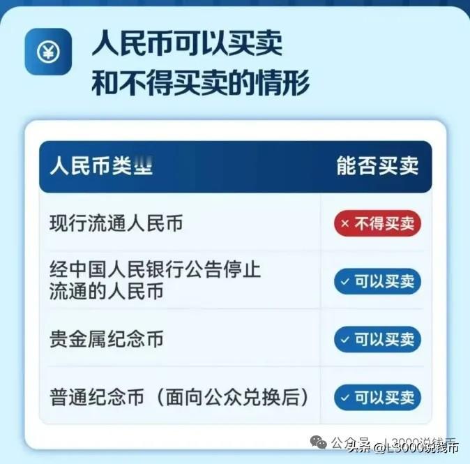 央行将于8月31日正式开展增发的1元普通纪念币的预约！交行上线预约页面！22:0
