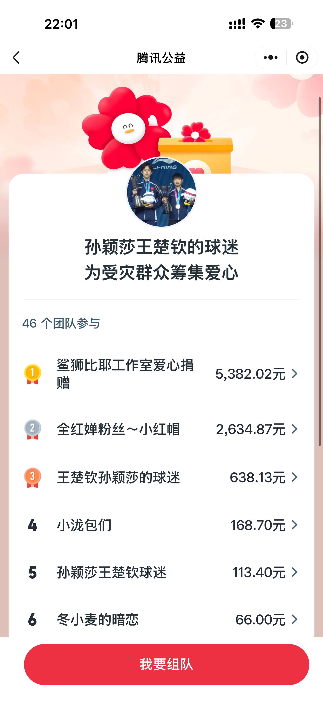 这个自发捐款然后我家同担永远都有一颗善良的心🩷😢 