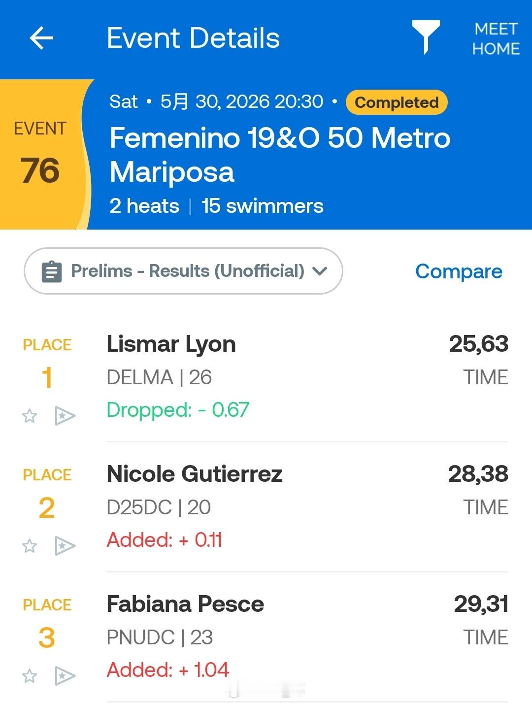 委内瑞拉游泳锦标赛 女50蝶比赛Lismar Lyon 25.63 NR同时也打