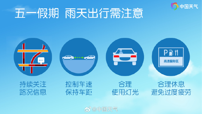 #五一出行最强干货#五一假期天气怎么样？出行该怎么穿搭，需要备哪些装备？全部干货
