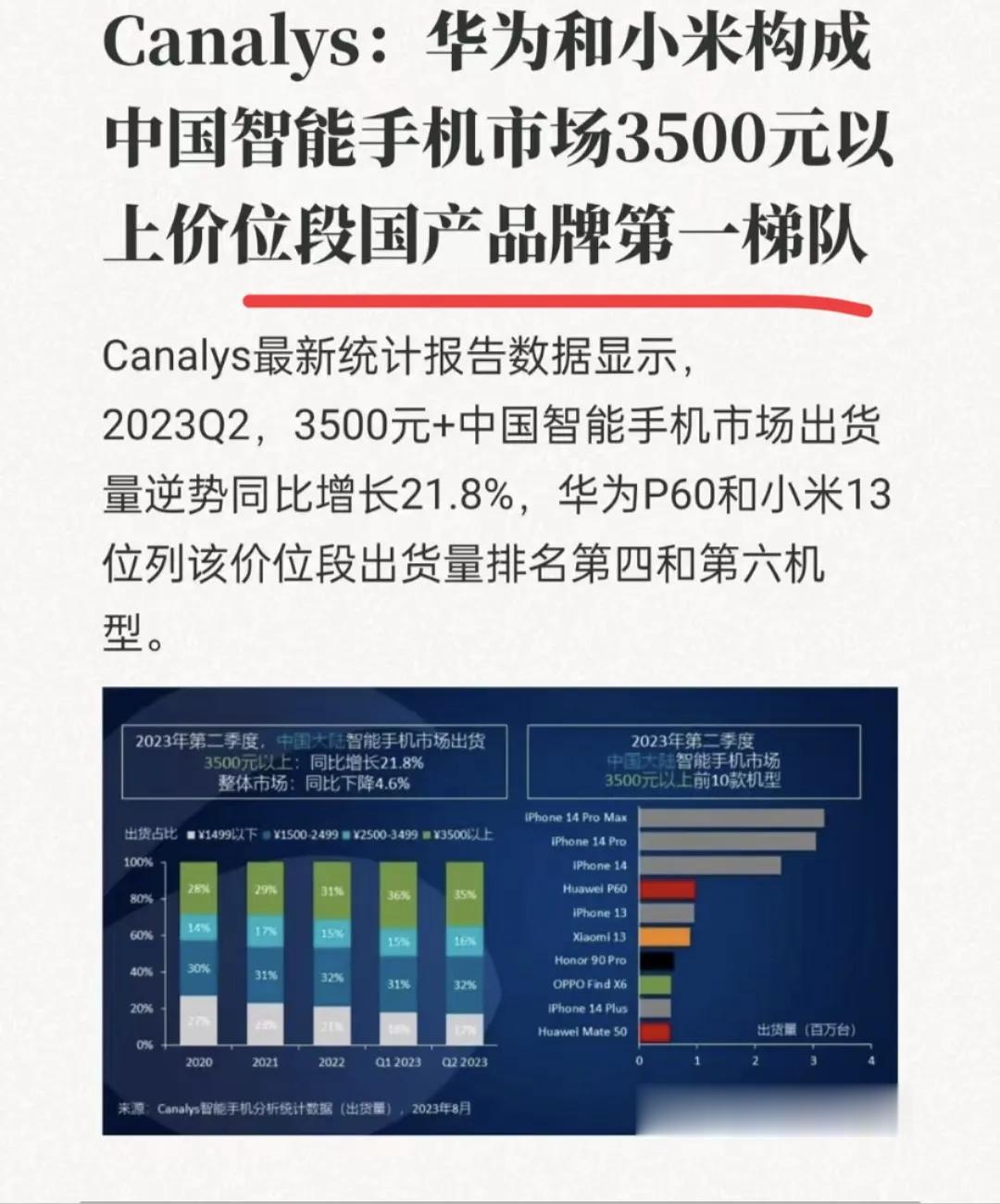 打得苹果和三星措手不及的一台神机，618也拿它没办法，哪怕发布了半年多，价格坚挺