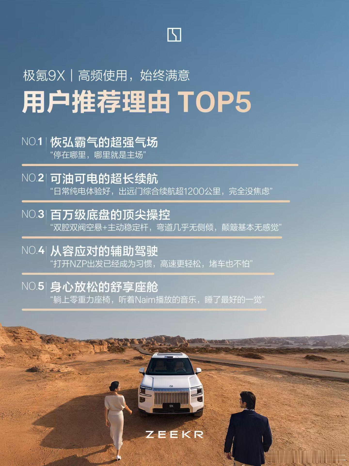 极氪9X 3月单月销量破万！连续五个月登顶50万级大型SUV销量&口碑NO.1同