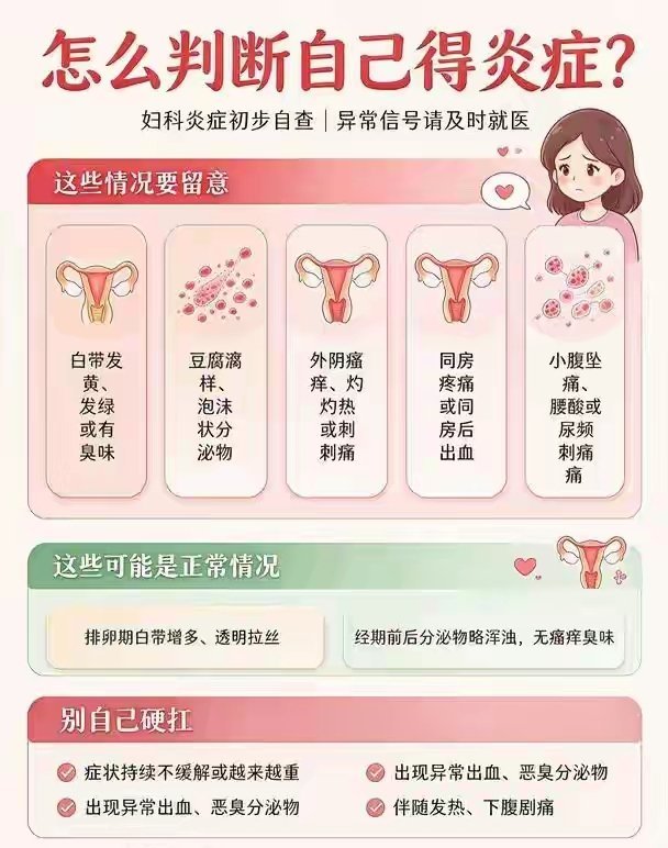 善待自己 ​​​