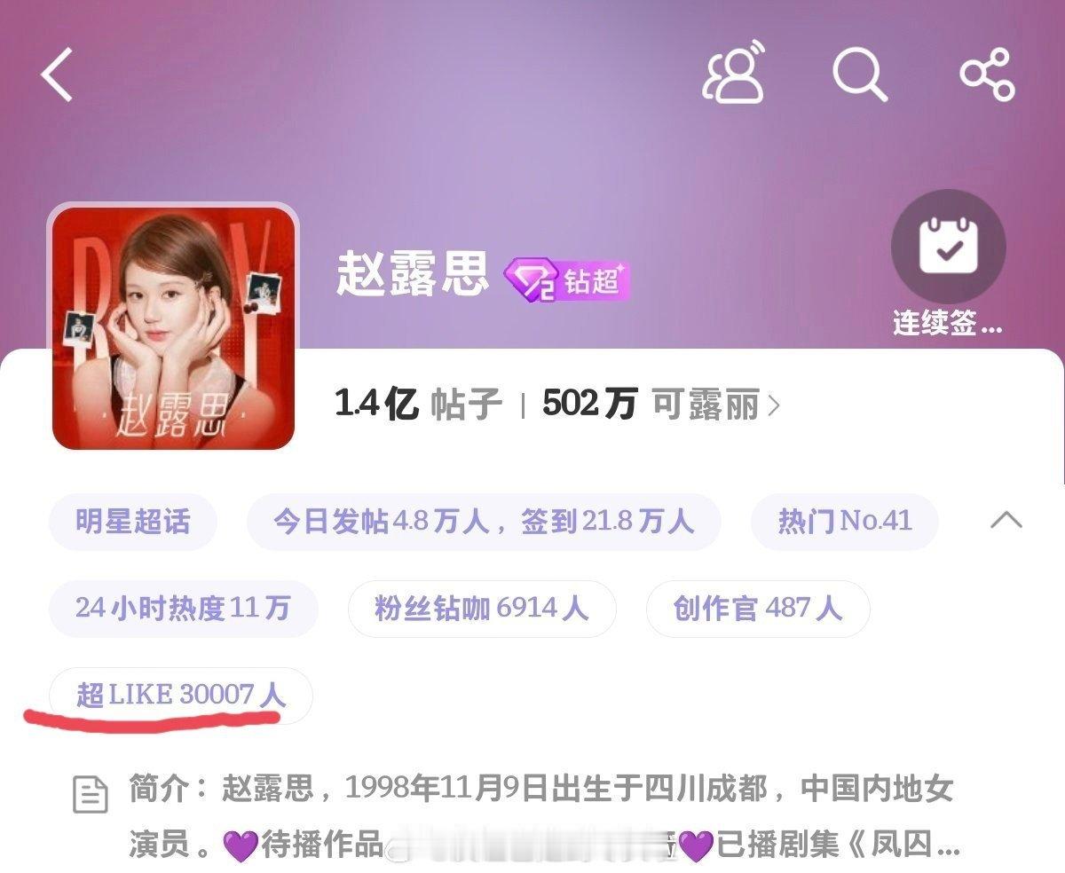 赵露思超like破3万，我滴天呐 95花TOP的水平吧 ​​​