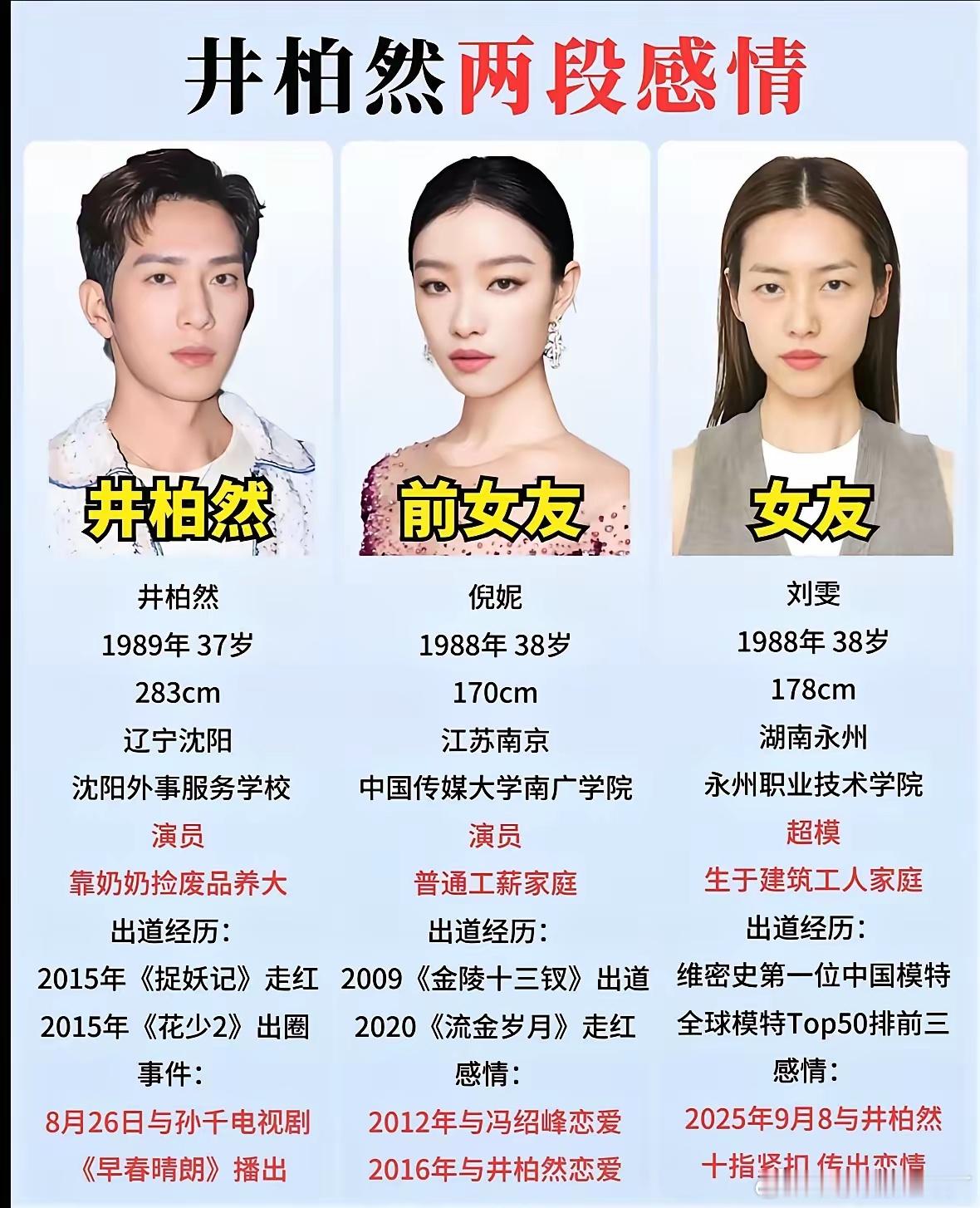 说井柏然不温不火，可以理解，说他角色记忆点不够强，也可以接受，但是如果你说他恋情