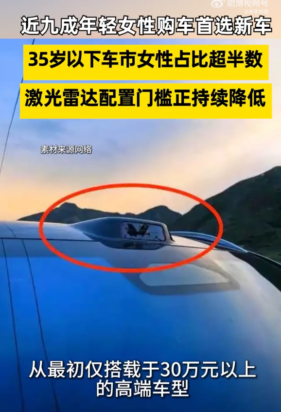 近九成年轻女性购车首选新车很多人不懂，为什么现在买车越来越看重激光雷达，其实对普