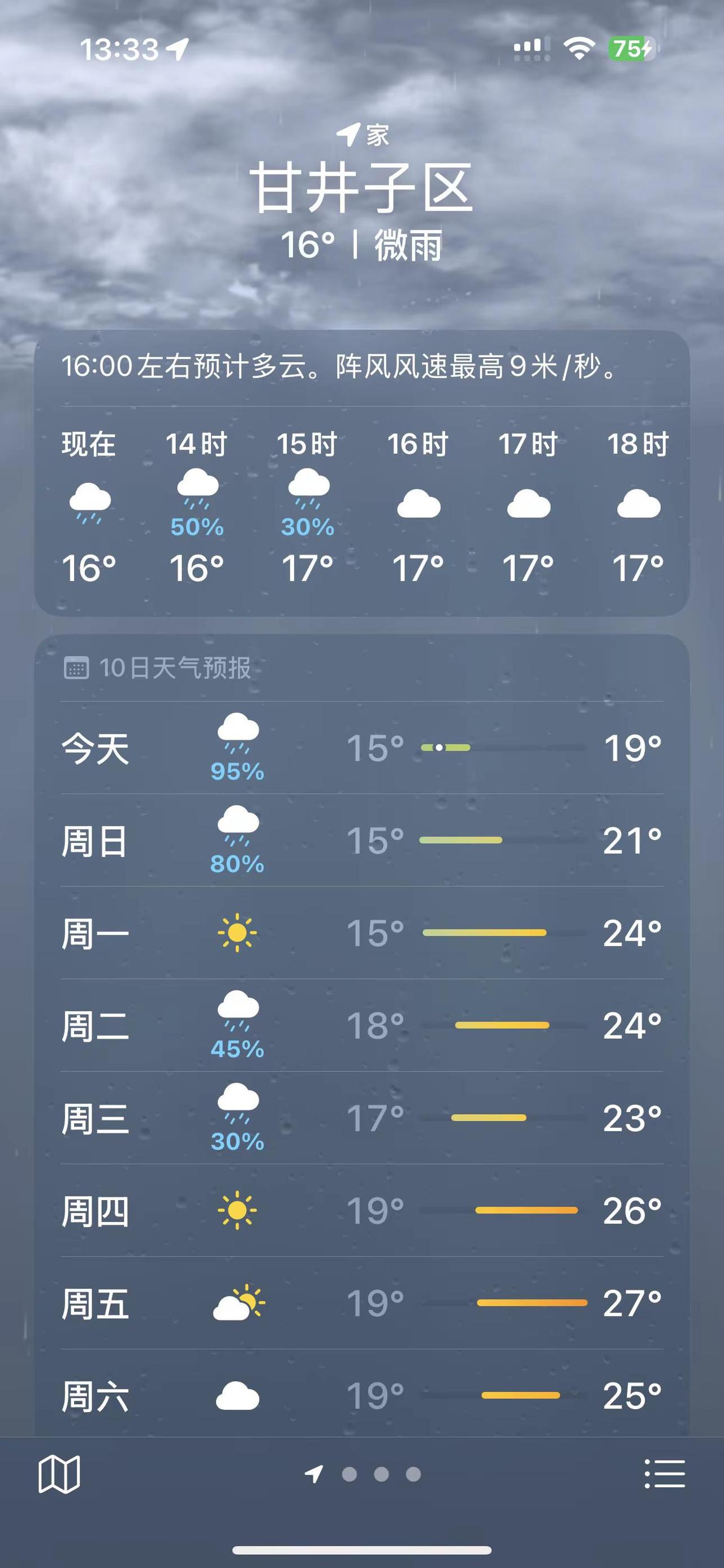 下个雨我又把秋裤掏出来了