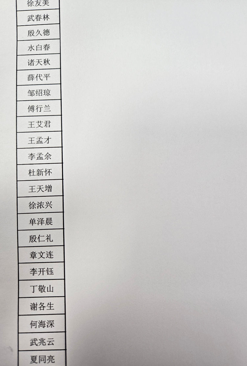 老一辈的名字有多惊艳[开学季] ​​​