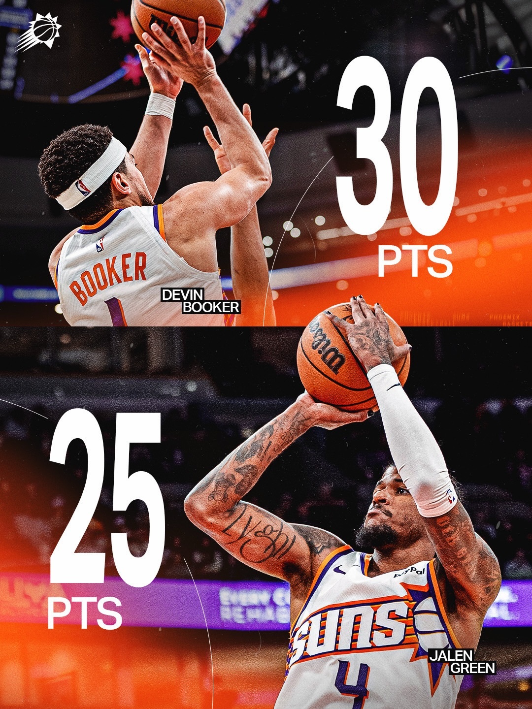 昨日双子星！3️⃣0️⃣ ➕ 2️⃣5️⃣ ❗️菲尼克斯太阳 ｜旭日东升