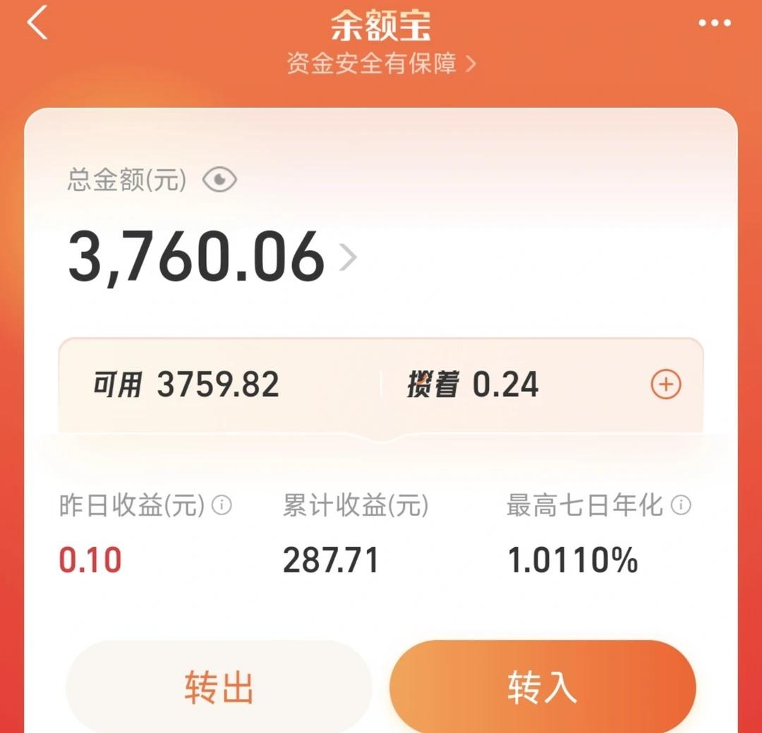 人生无常
结余 理财里放了四万➕3760.06
意外突发，大半夜去医院了，现在右