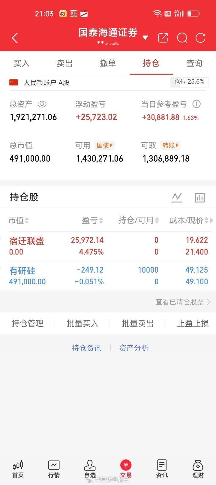 盈利3万+ 