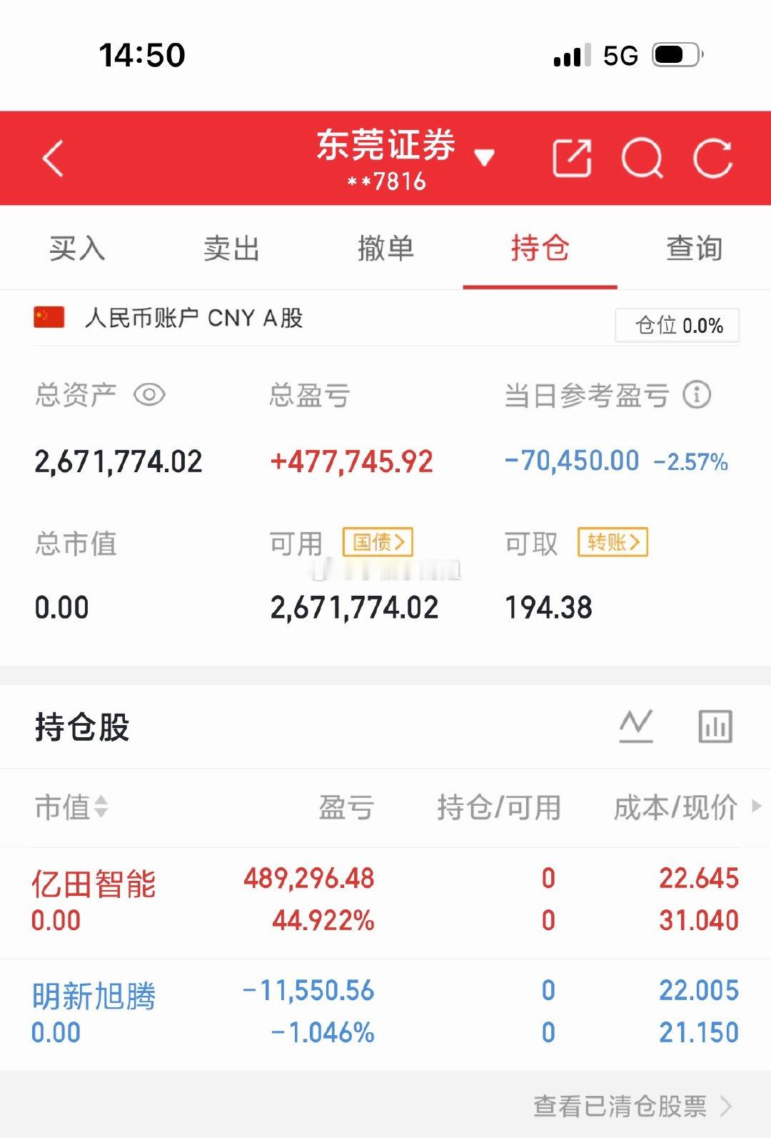 9月4日笔记：初始100出完了，空仓空仓 战绩待续！马到成功，账户长红！🧧点赞