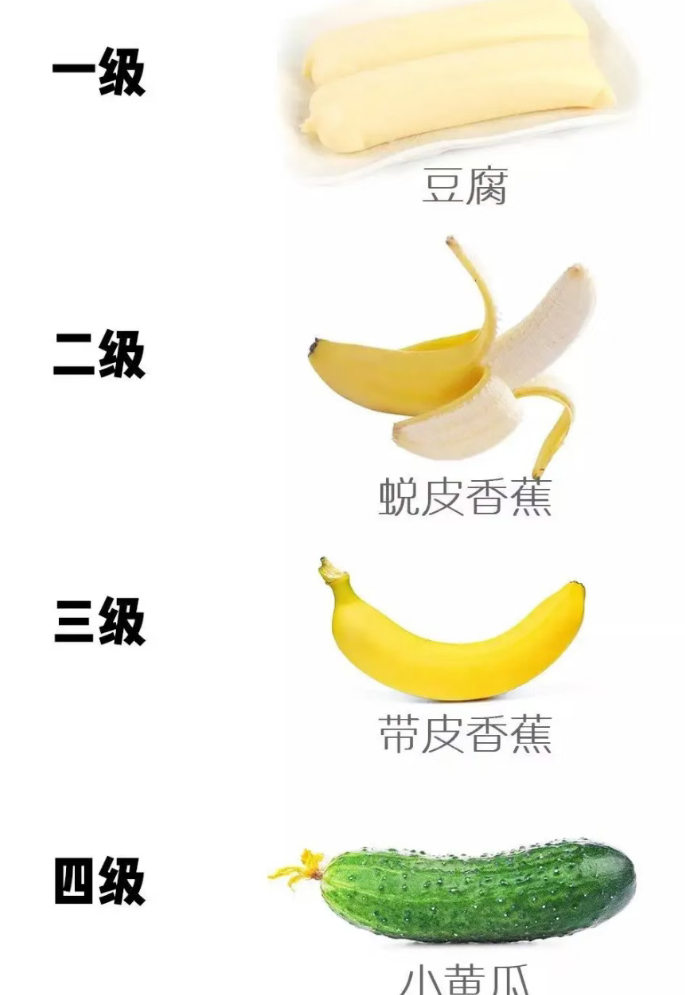 30岁以下男性患ED率超20% ED年轻化焦虑，这意味着ED已不是中老年男性的“