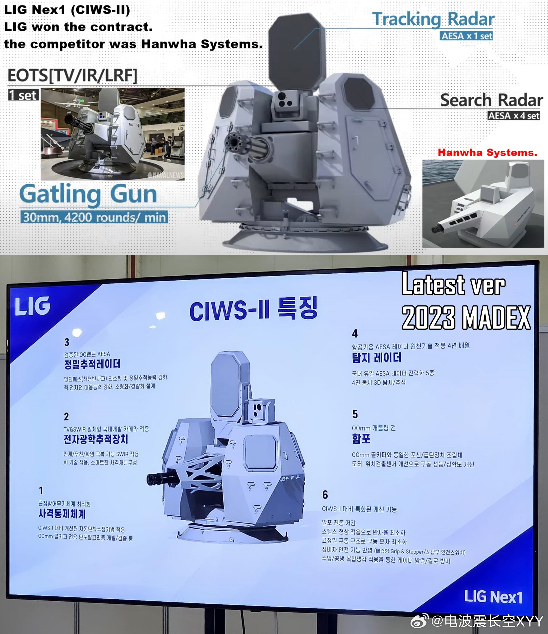 韩国LIG Nex1的CIWS-II 近防炮新状态，光电观瞄的位置从中部移到了左