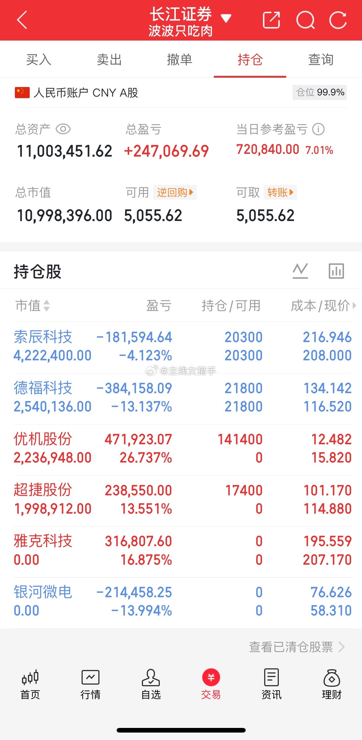 放量跳水！A股指数集体大幅回落深层解析，多重热点共振催生极致分化行情7月10日A